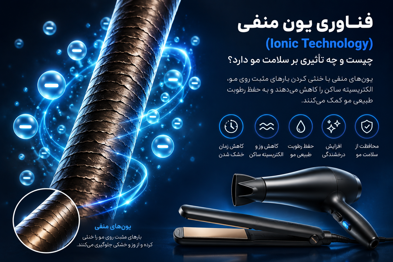 فناوری یون منفی (Ionic Technology) چیست و چه تأثیری بر سلامت مو دارد؟